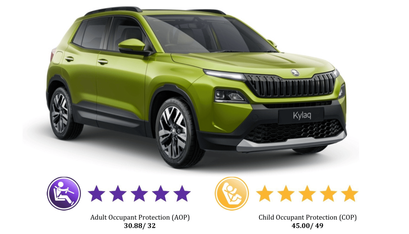 Skoda Kylaq